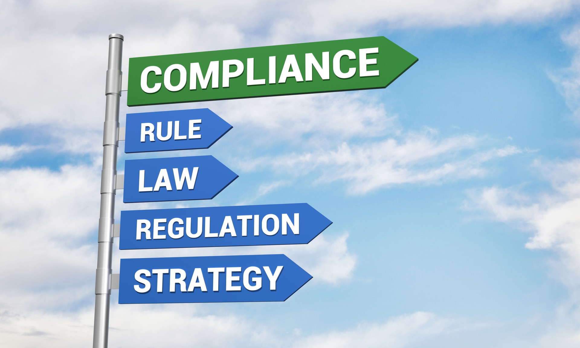 Compliance Road Direction Signs.